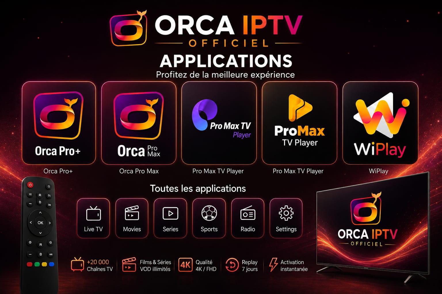 Interface Orca IPTV